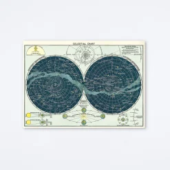 Celestial Chart Wrap