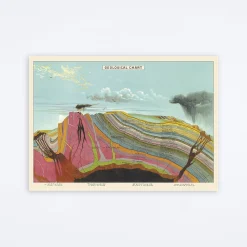 Geological Wrap